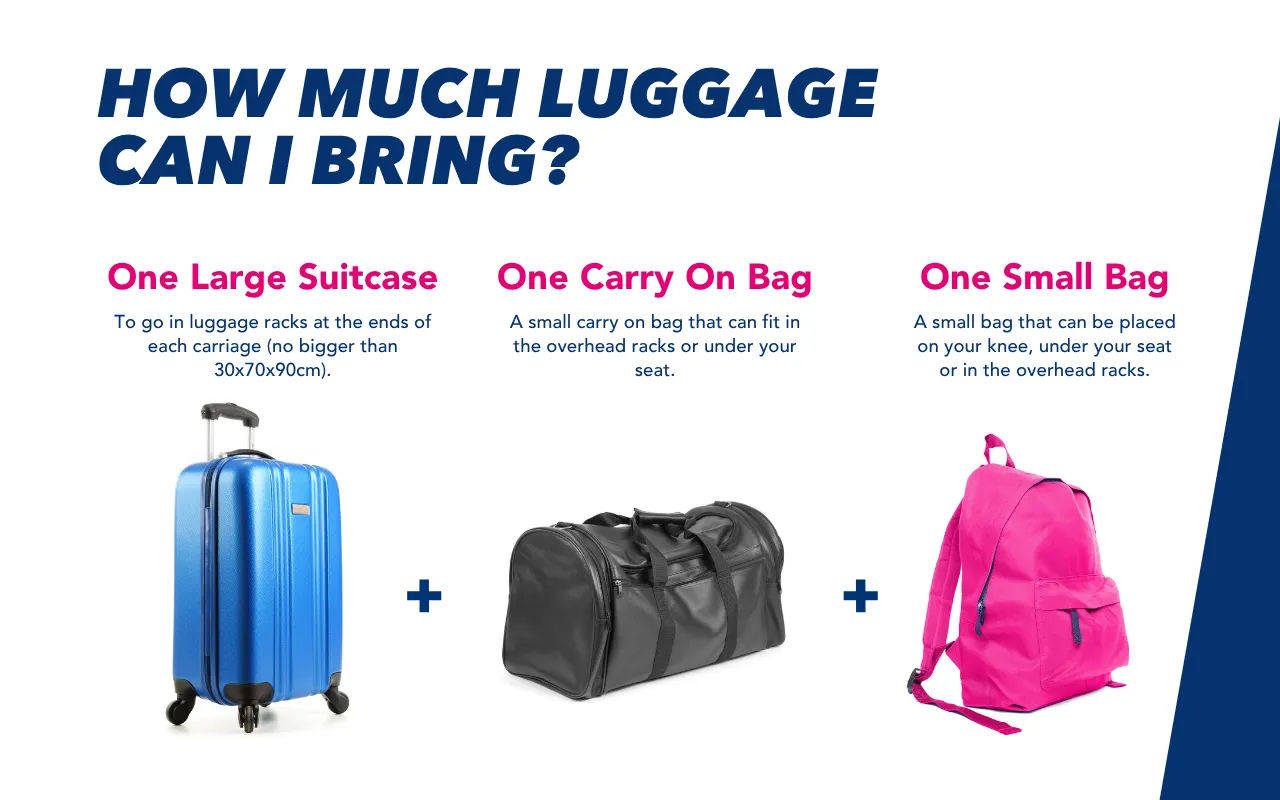 Hull Trains Luggage Allowance Graphic